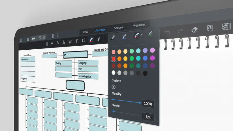 Digital Command Boards