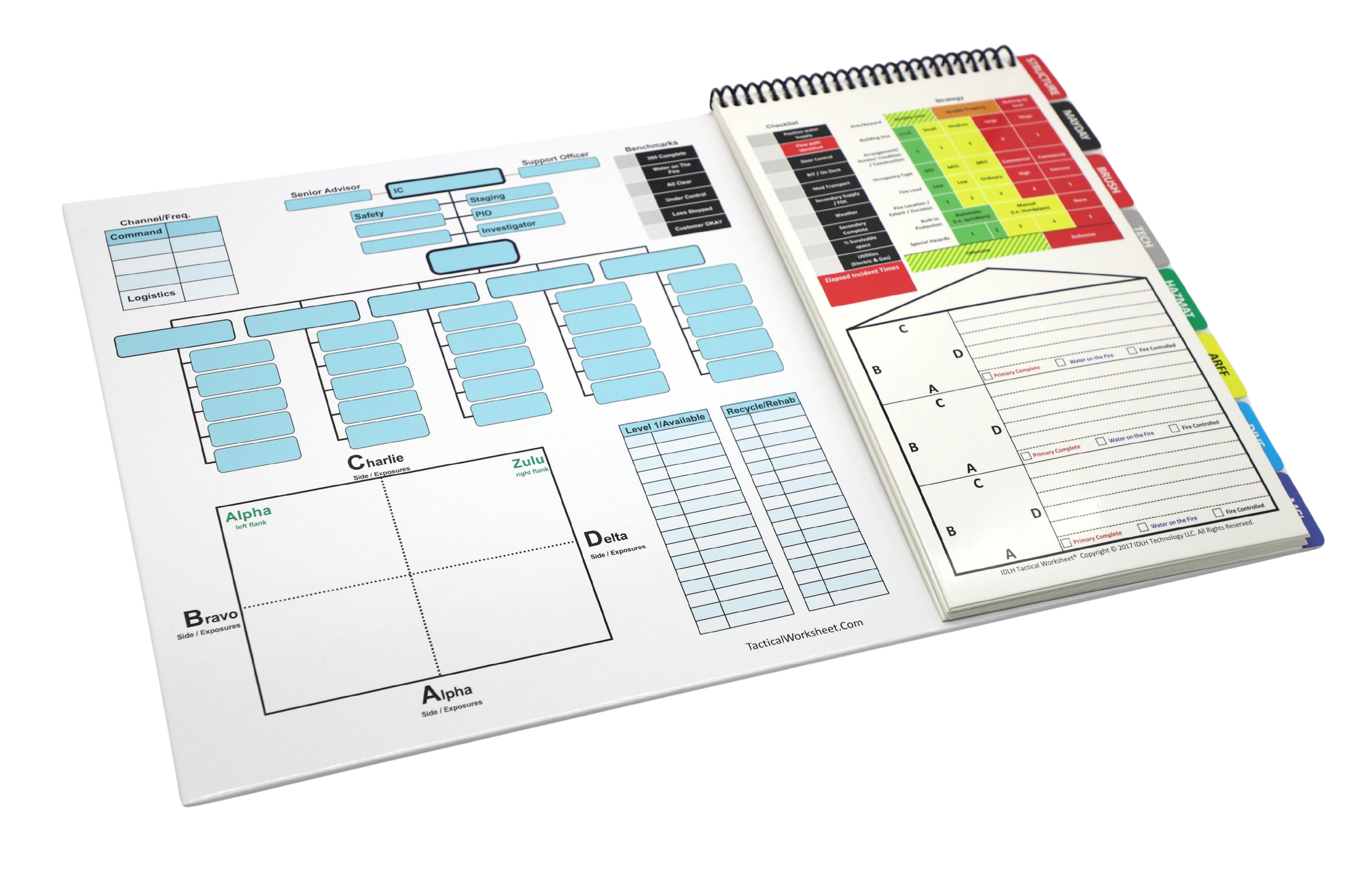 Full-Size Command Boards