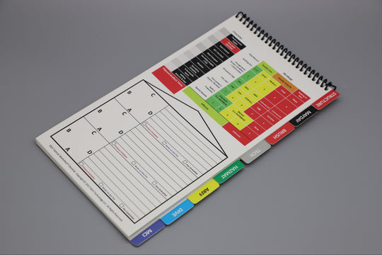 IDLH Tactical Worksheet® Checklist Booklet