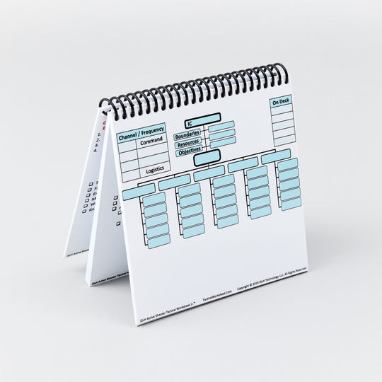 IDLH Tactical Worksheet® Active Threat