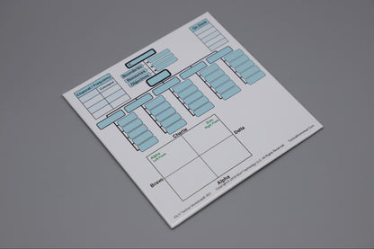 IDLH Tactical Worksheet® ISO (Incident Safety Officer)