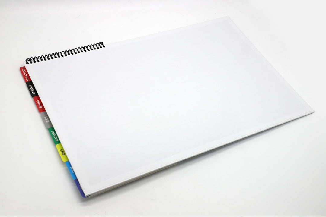 IDLH Tactical Worksheet® Value Edition