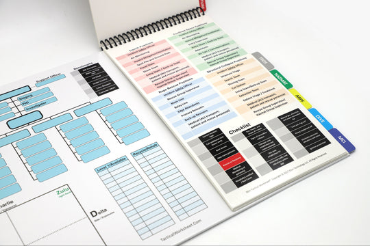 IDLH Tactical Worksheet® Value Edition