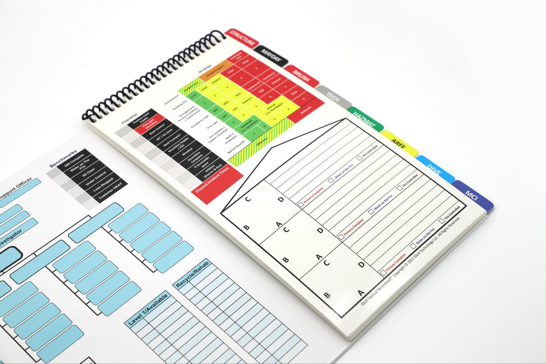 IDLH Tactical Worksheet® Value Edition