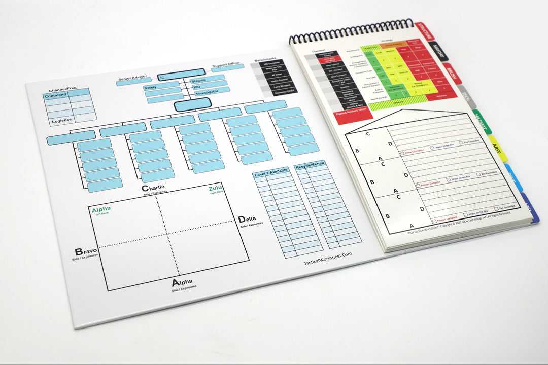 IDLH Tactical Worksheet® Value Edition