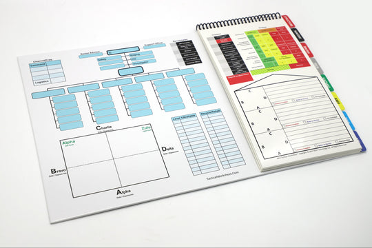 IDLH Tactical Worksheet® Value Edition