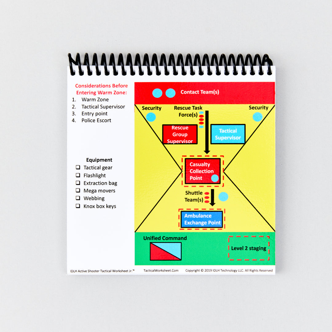 IDLH Tactical Worksheet® Active Threat