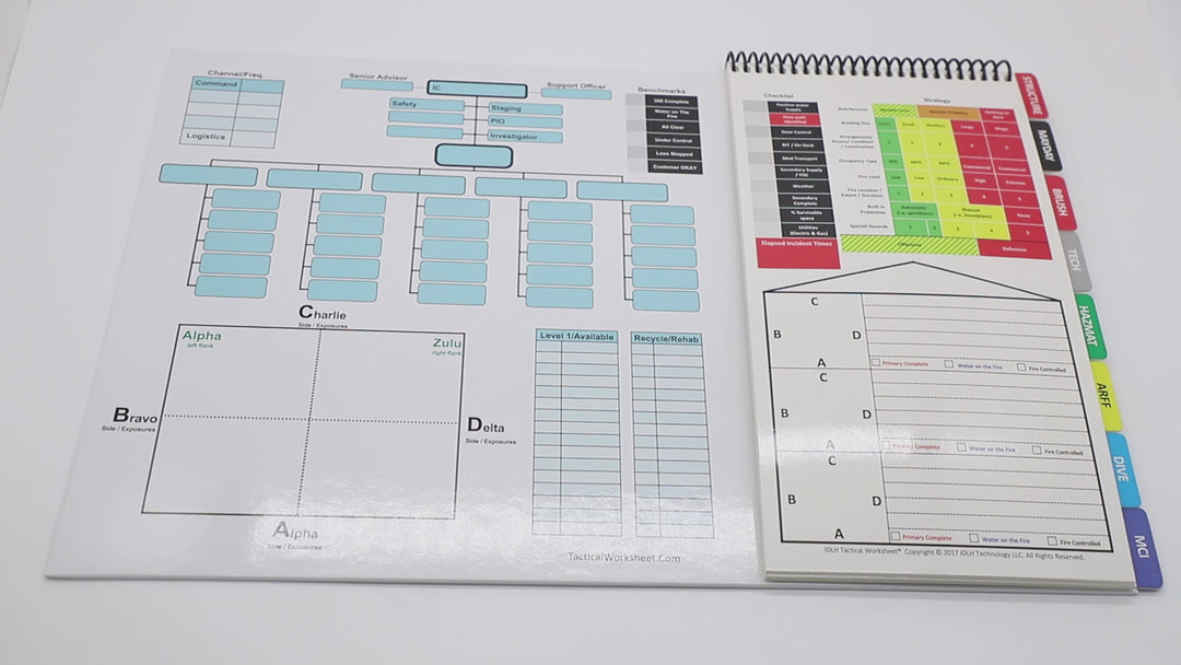 IDLH Tactical Worksheet® Value Edition