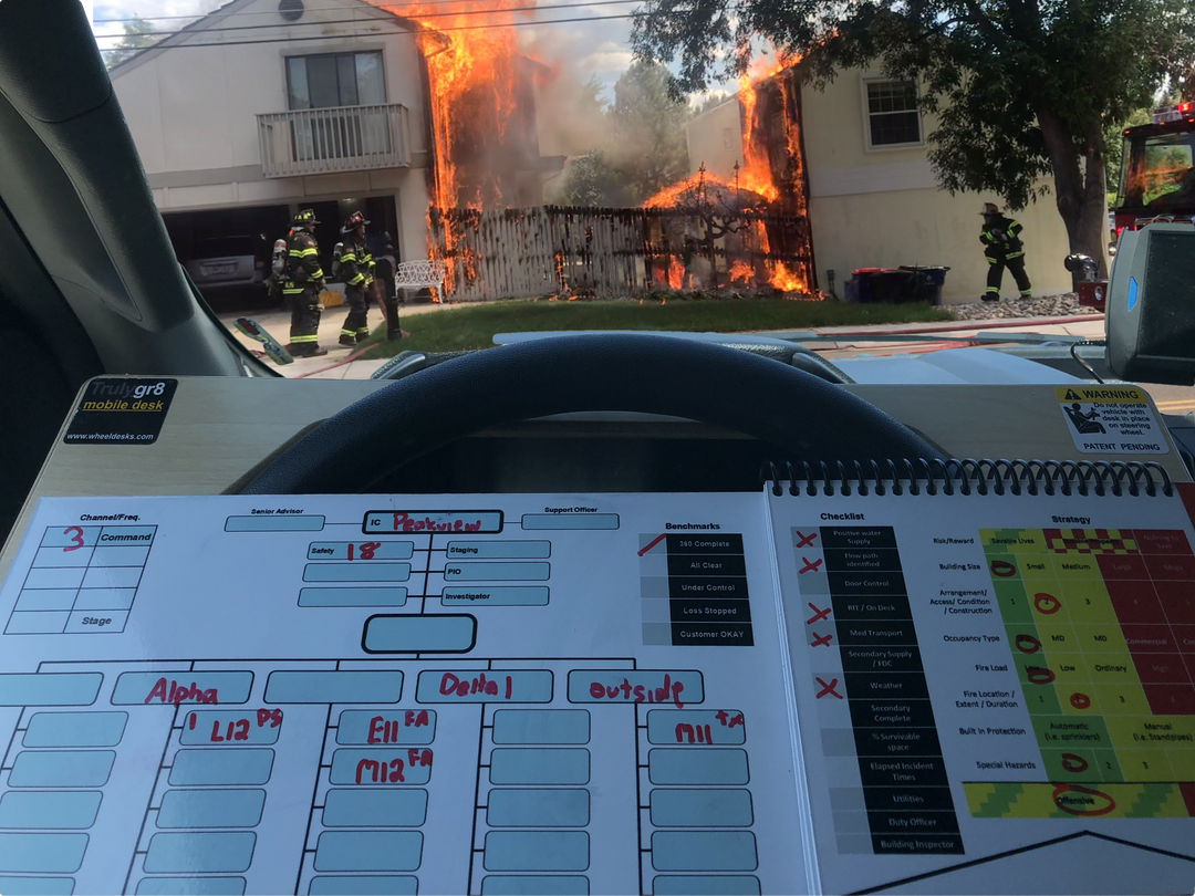 Fire Command Benchmarks Fire Command Board Hub | IDLH Tactical Worksheet® Incident Command ...