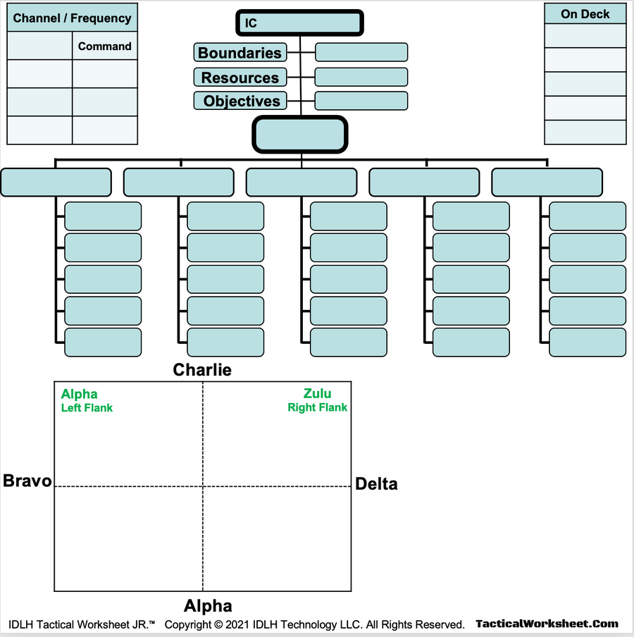 IDLH Tactical Worksheet® JR Command Board (Standard Edition) — IDLH ...