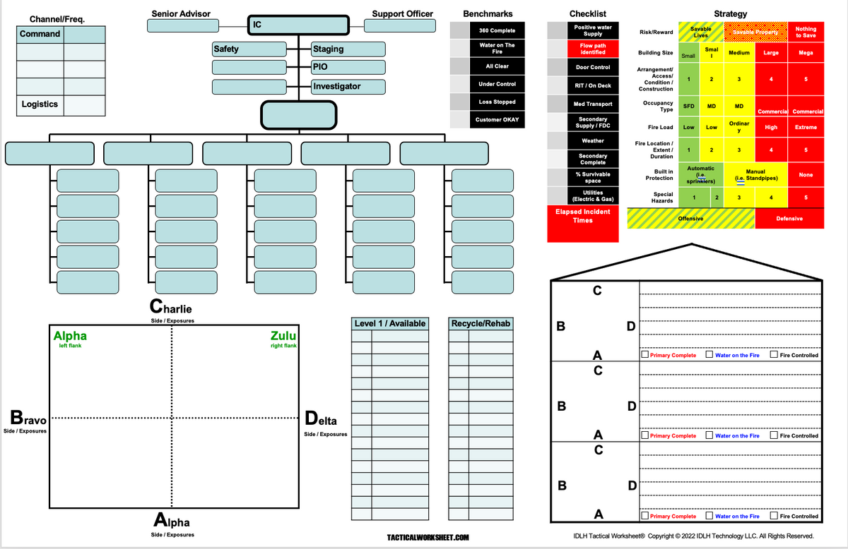 IDLH Tactical Worksheet® Practice Command Board — IDLH Tactical Worksheet